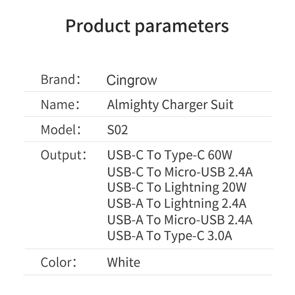 Cingrow USB C to Type C Suit M - Desk Setup Apple 评论和价格