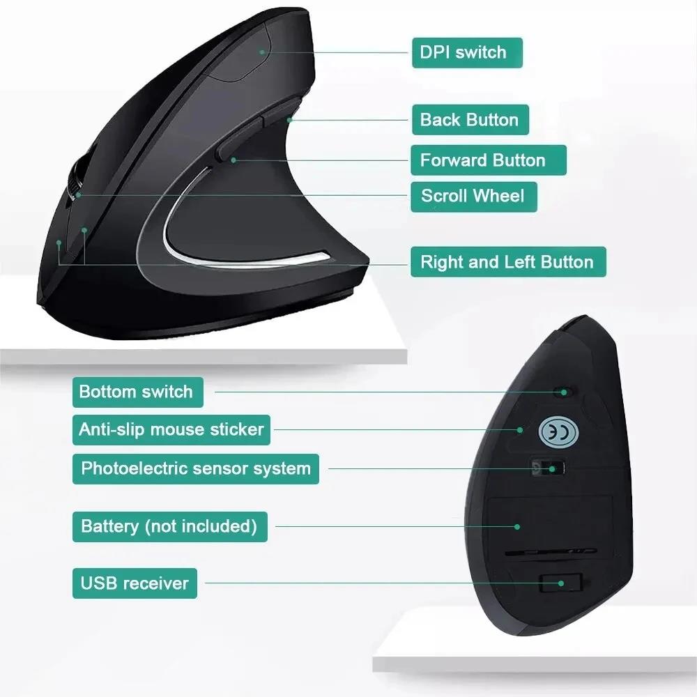Ergonomically Compliant Vertic - Desk Setup Ergonomics 评论和价格