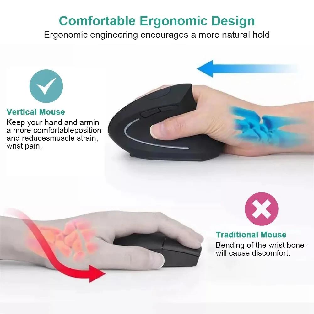 Ergonomically Compliant Vertic - Desk Setup Ergonomics 评论和价格