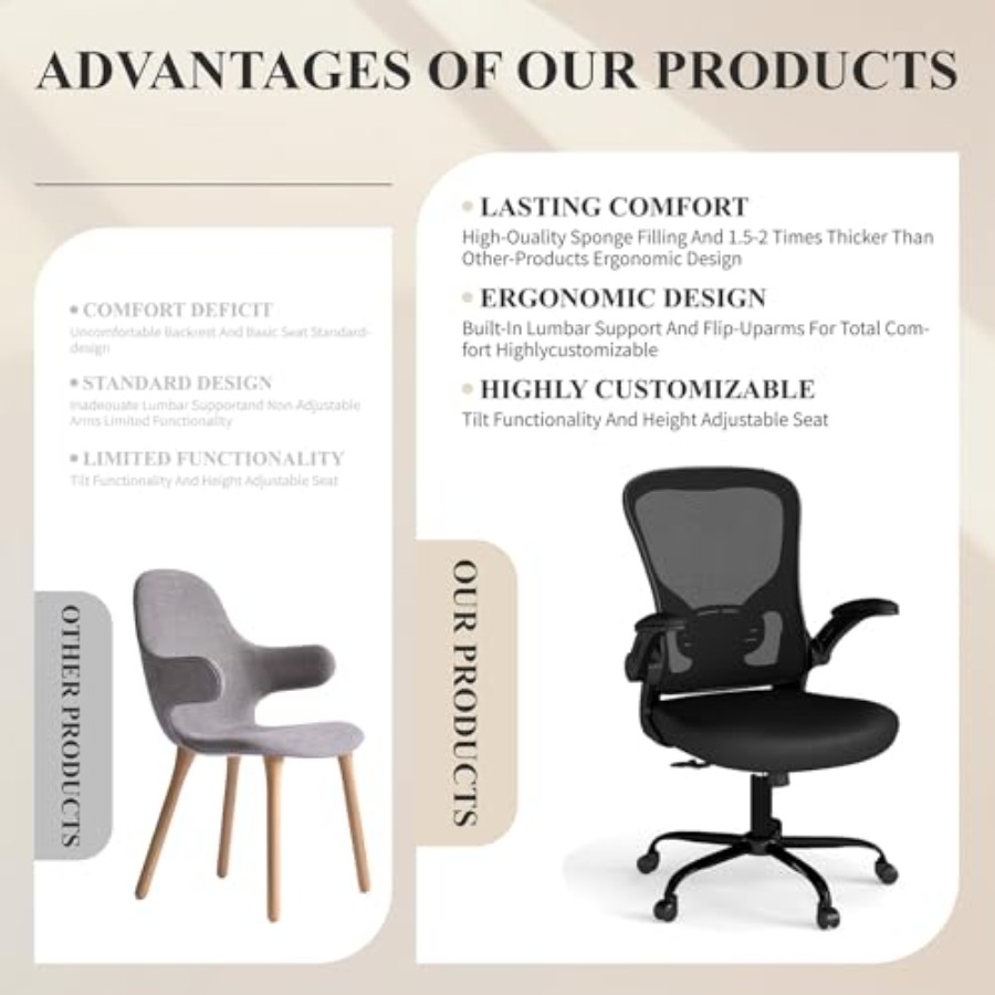 Mesh Office Chair, Ergonomic C - Desk Setup Ergonomics 评论和价格